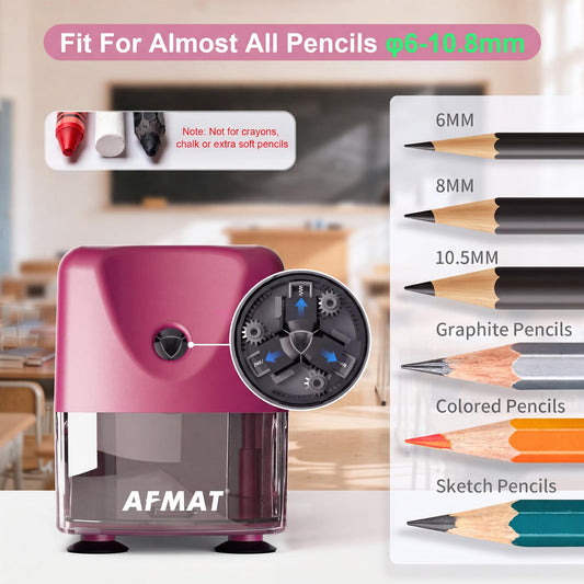 🏫Classroom Must-Haves Every Teacher Needs🏫Electric Pencil Sharpener for Classroom, Cordless & Rechargeable & Heavy Duty, for 6-11mm Pencils, 10,000 Sharpenings,PSD3RW