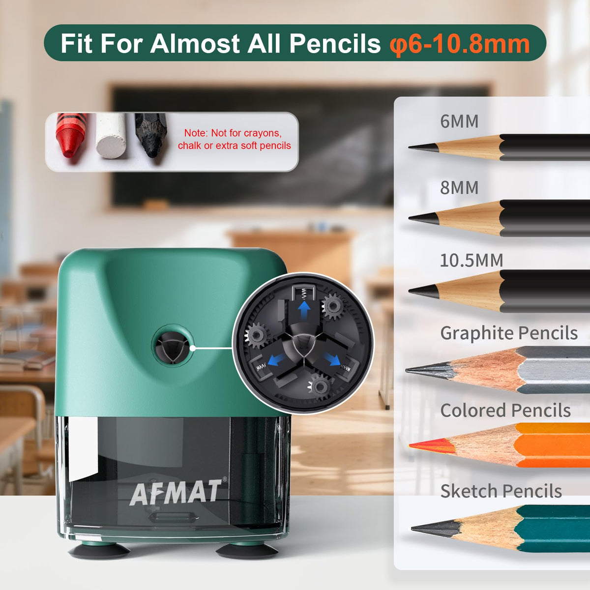 🏫Classroom Must-Haves Every Teacher Needs🏫 Pencil Sharpener for Classroom, Cordless & Rechargeable & Heavy Duty, for 6-11mm Pencils, 10,000 Sharpenings,Battery Powered with Adapter,PSD3GNB