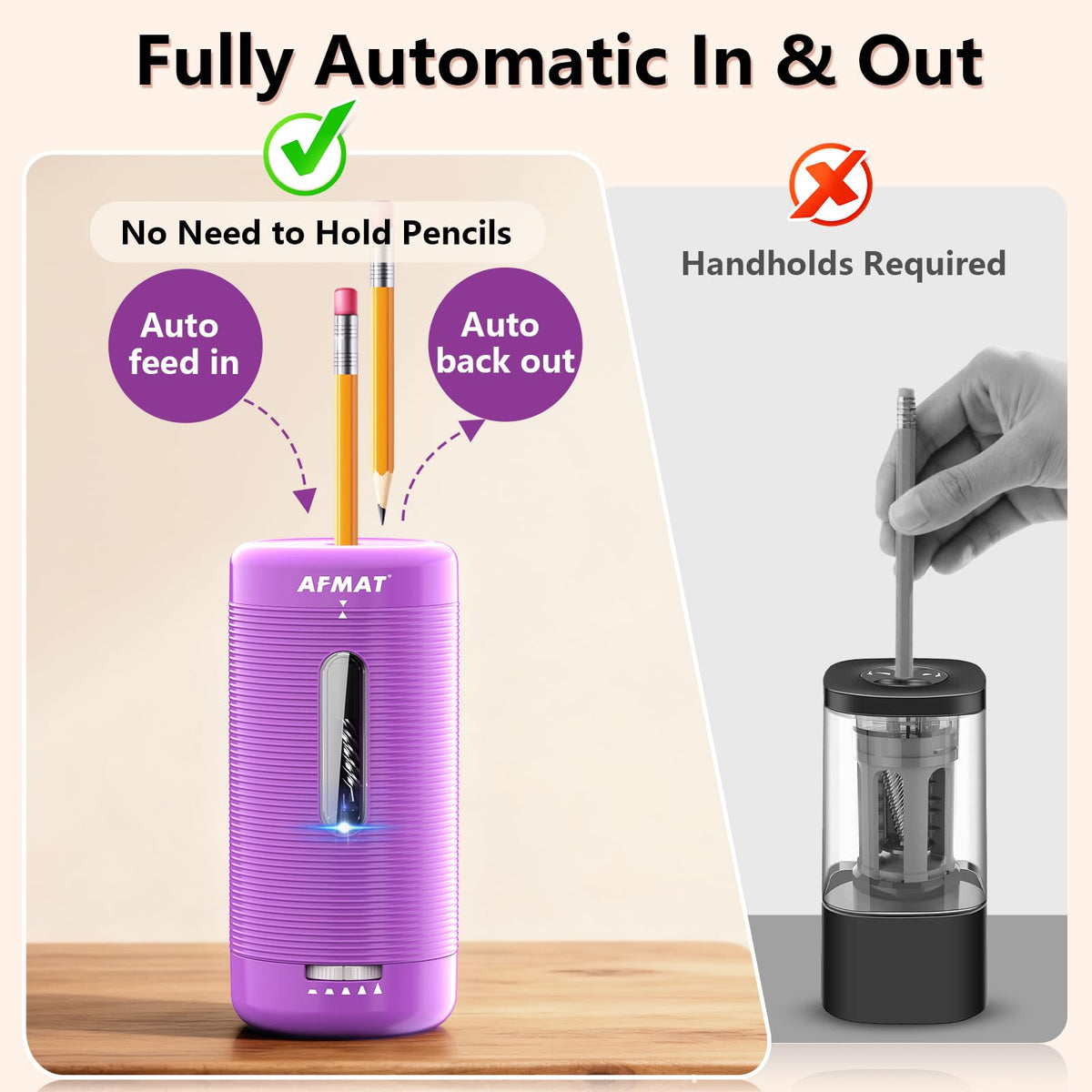 ✅Newest Model With Best Features✅Newly Upgraded Fully Automatic Rechargeable Electric Pencil Sharpener for 6-12mm No.2/Jumbo Pencils, 3X Longer Cutter Life, PSC2PR