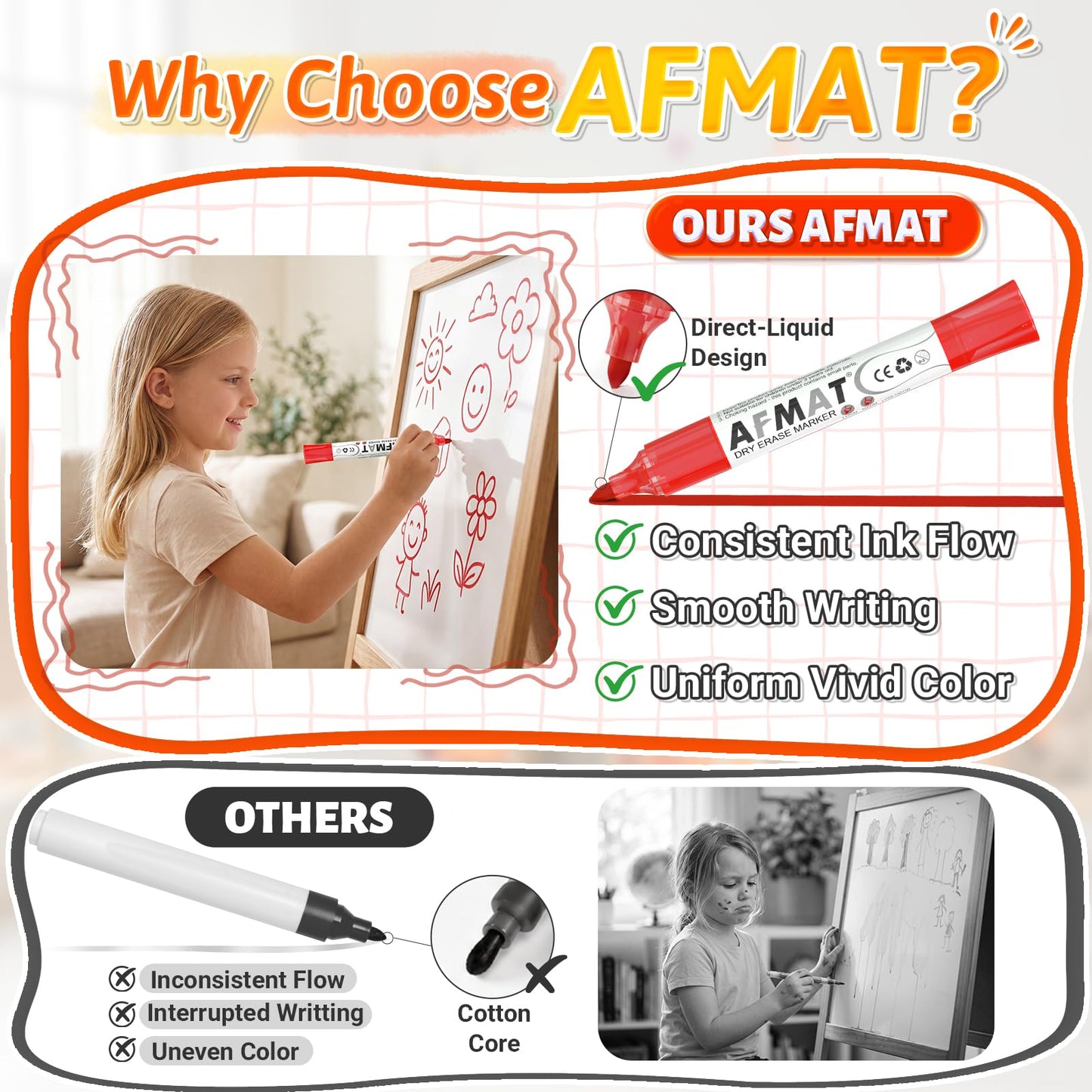 AFMAT 12 Bullet Tip Whiteboard Markers,Red DB10Y4