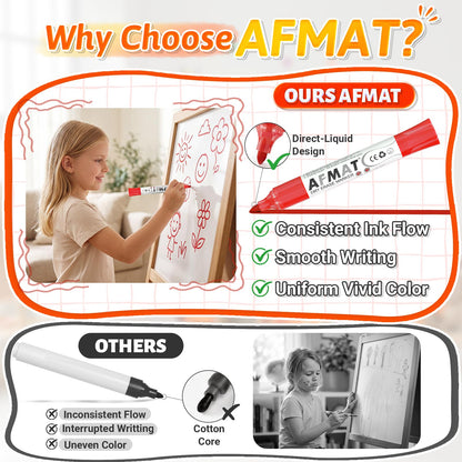 AFMAT 12 Bullet Tip Whiteboard Markers,Red DB10Y4