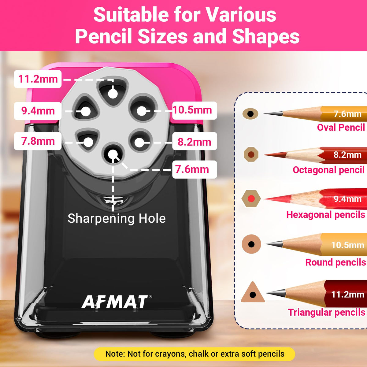 AFMAT PSD1 Rechargeable 6-Hole Electric Pencil Sharpener Heavy Duty, Auto Stop Classroom Pencil Sharpener for 6-11mm Pencils, 10,000+ Sharpenings