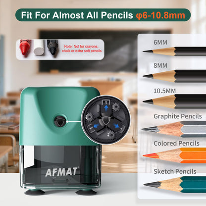 Disponibile in Italia：AFMAT PSD3 AFMAT Temperamatite elettrico ad alte prestazioni, auto-stop ricaricabile con contenitore per penne da 6 a 11 mm, punta rapida in 2 secondi, 10.000 punte