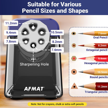 Rechargeable Classroom Electric Pencil Sharpener,PSD1BK