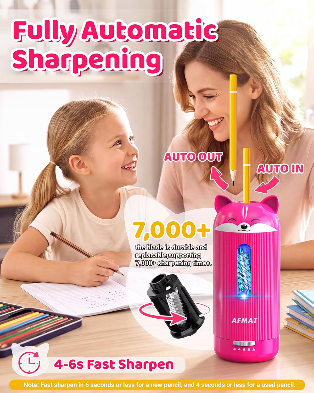 ✅Newest Model Best Features✅ AFMAT PSJ3 Electric Pencil Sharpener, Fully Automatic, for 6.5-12mm Pencils,PSJ3RR