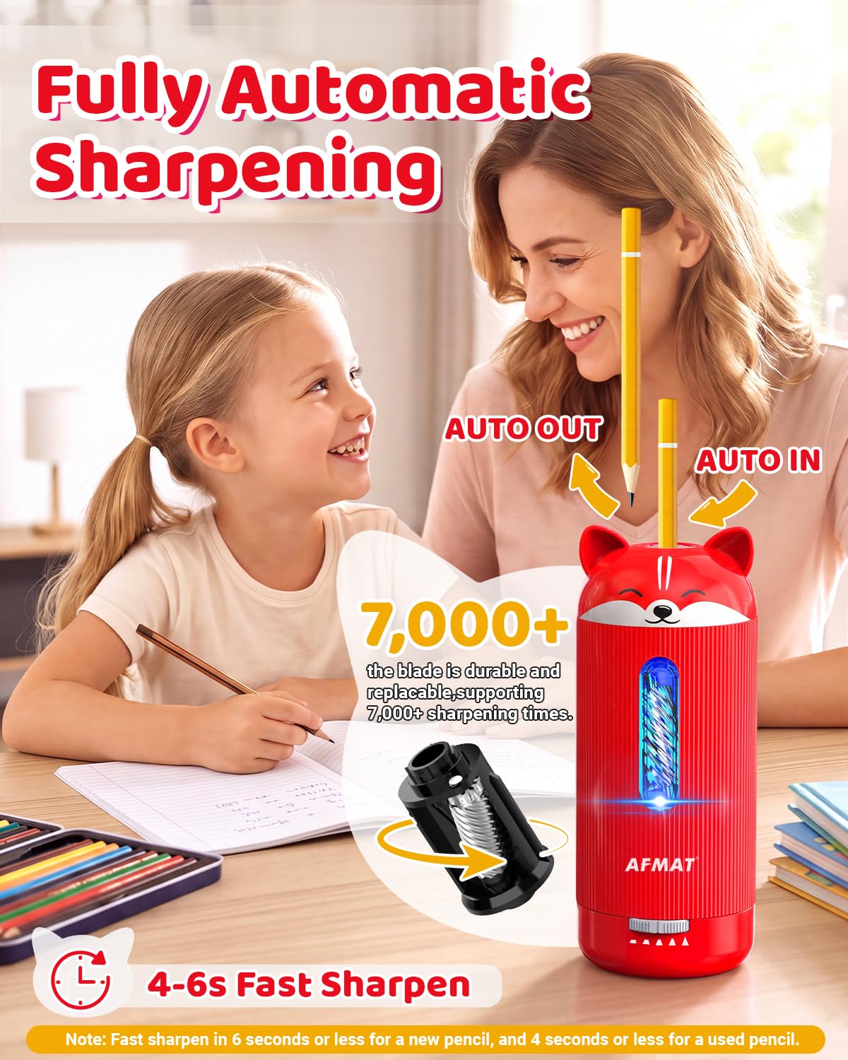 ✅Newest Model Best Features✅ AFMAT PSJ3 Electric Pencil Sharpener, Fully Automatic, for 6.5-12mm Pencils, PSJ3RD