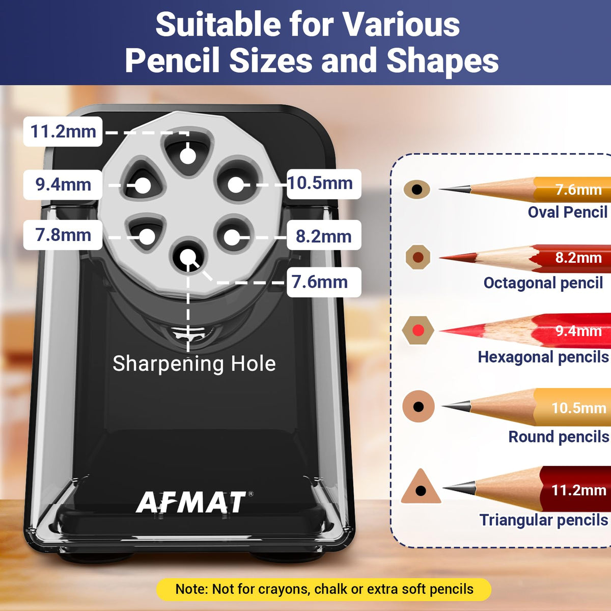 AFMAT PSD1 Rechargeable 6-Hole Electric Pencil Sharpener Heavy Duty, Auto Stop Classroom Pencil Sharpener for 6-11mm Pencils, 10,000+ Sharpenings