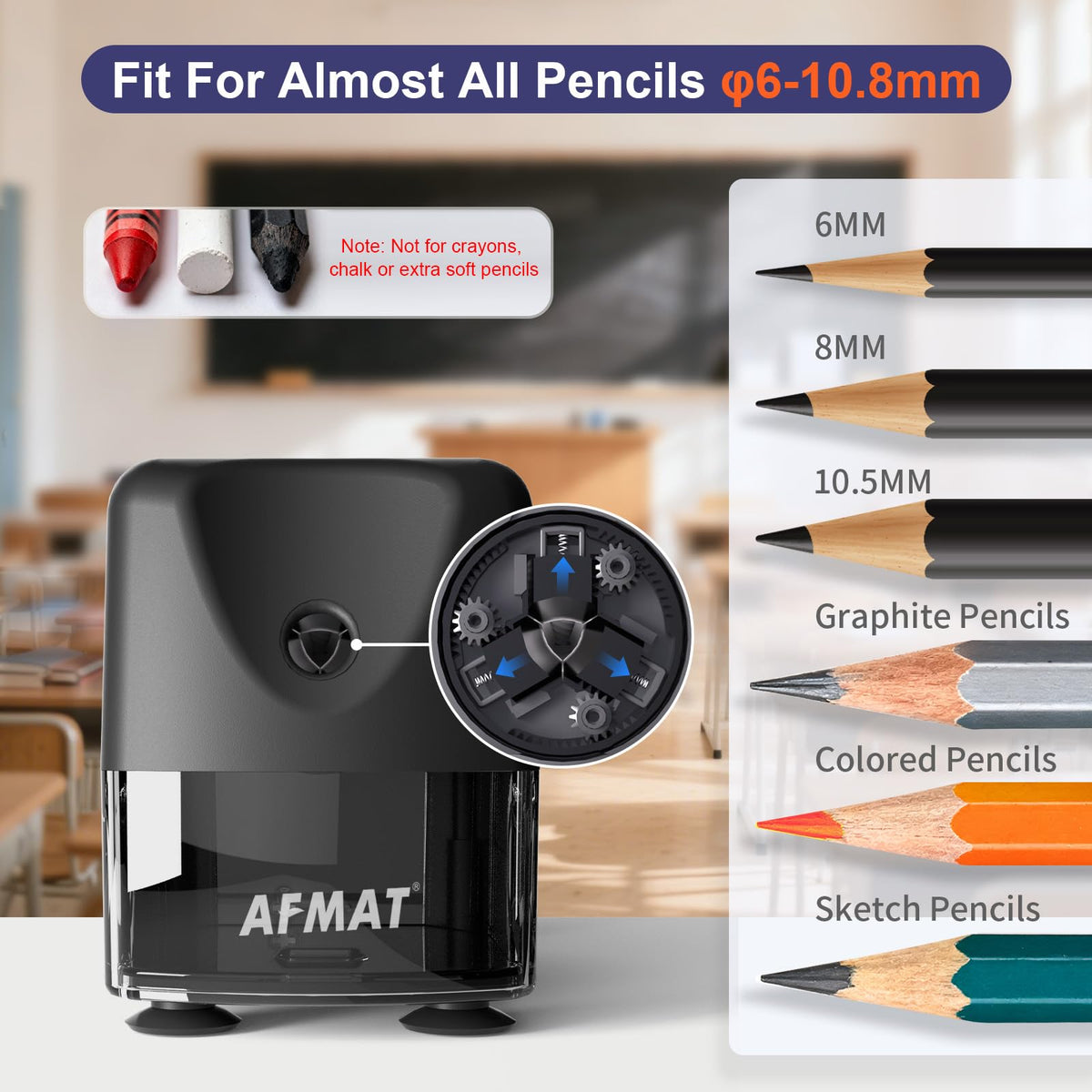 🏫Classroom Must-Haves Every Teacher Needs🏫Electric Pencil Sharpener for Classroom, Cordless & Rechargeable & Heavy Duty, for 6-11mm Pencils, 10,000 Sharpenings,Battery Powered with Adapter,PSD3BKB