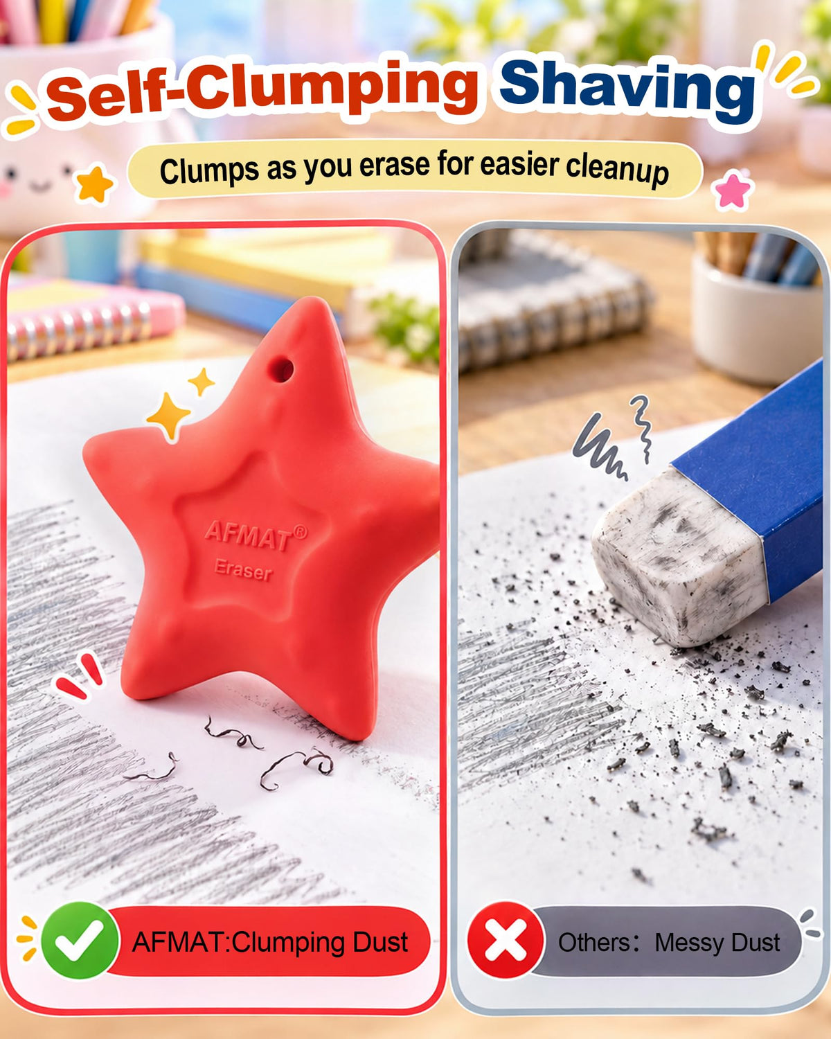 AFMAT PE02 Erasers for Kids, Latex-Free, Self-Clumping Shavings, 5 Pcs