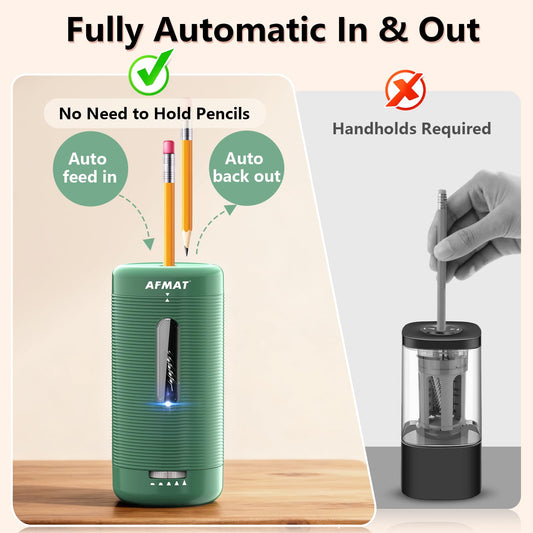 ✅Newest Model With Best Features✅Newly Upgraded Fully Automatic Rechargeable Electric Pencil Sharpener for 6-12mm No.2/Jumbo Pencils, 3X Longer Cutter Life, PSC2GN