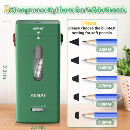 Newly Upgraded Fully Automatic Rechargeable Electric Pencil Sharpener for 6-12mm No.2/Jumbo Pencils, 3X Longer Cutter Life,PSC6GN