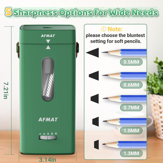 ✅Newest Model With Best Features✅Newly Upgraded Fully Automatic Rechargeable Electric Pencil Sharpener for 6-12mm No.2/Jumbo Pencils, 3X Longer Cutter Life,PSC6GN