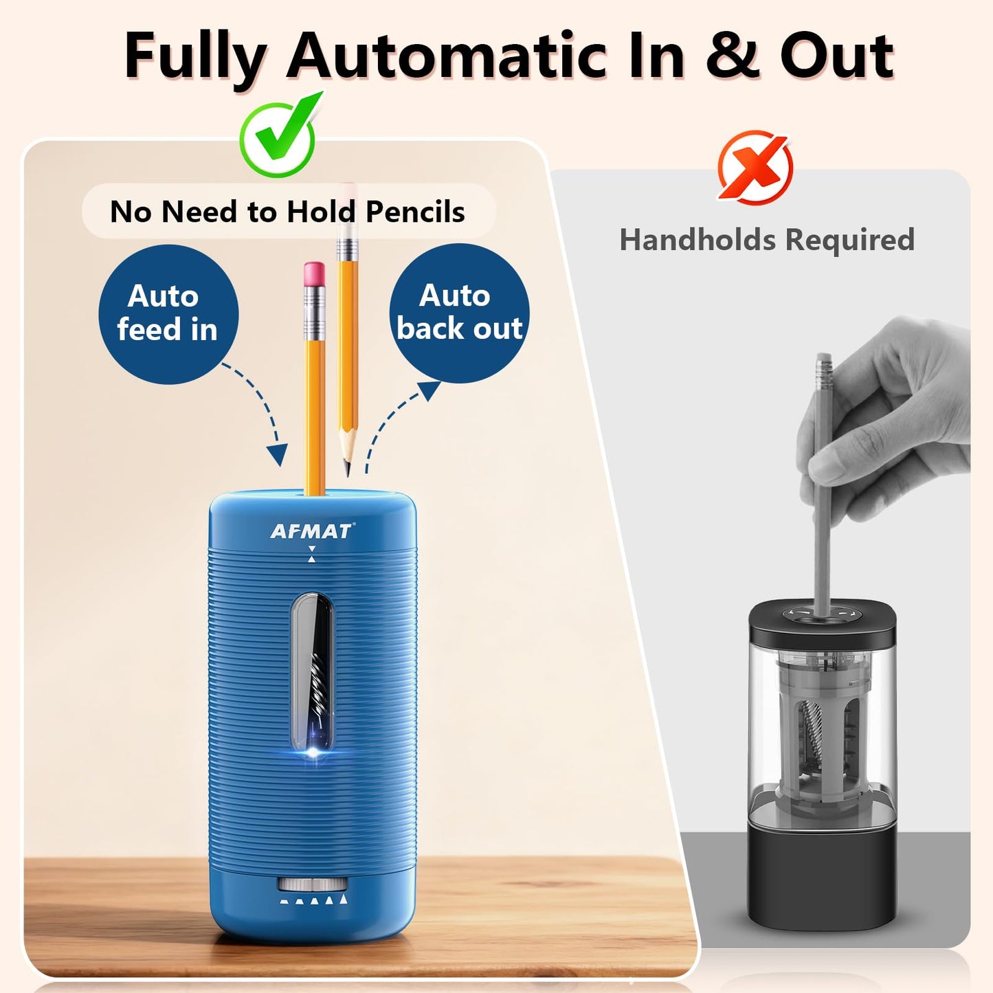 ✅Newest Model With Best Features✅Newly Upgraded Fully Automatic Rechargeable Electric Pencil Sharpener for 6-12mm No.2/Jumbo Pencils, 3X Longer Cutter Life, PSC2BS