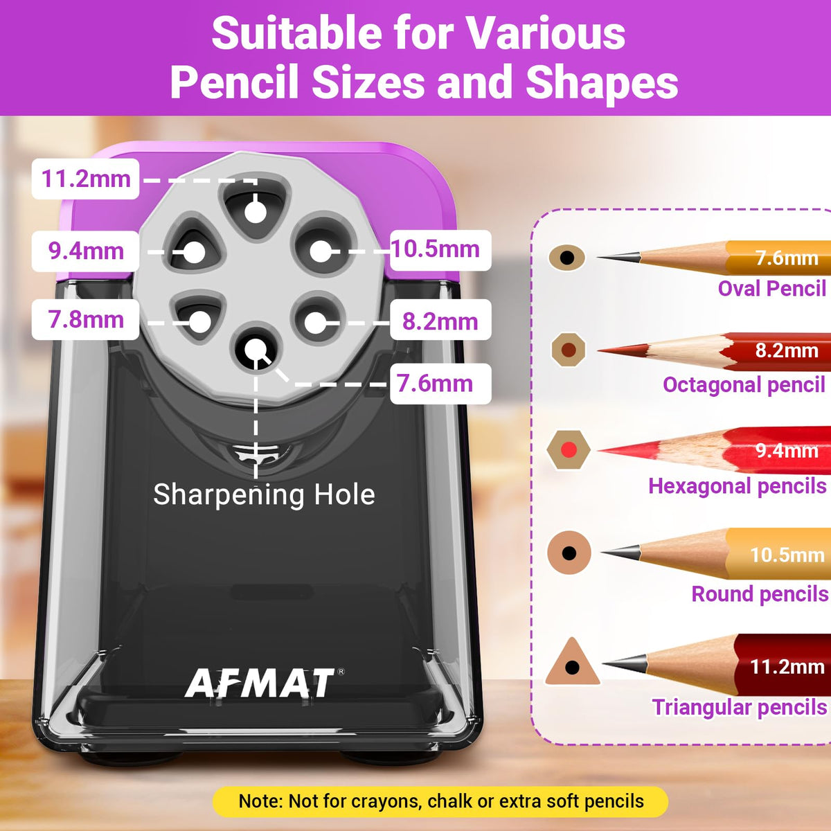 🏫Classroom Must-Haves Every Teacher Needs🏫6-Hole Electric Pencil Sharpener for Classroom, Cordless & Rechargeable & Heavy Duty, for 6-11mm Colored Pencils, 10,000+ Sharpenings,PSD1PR