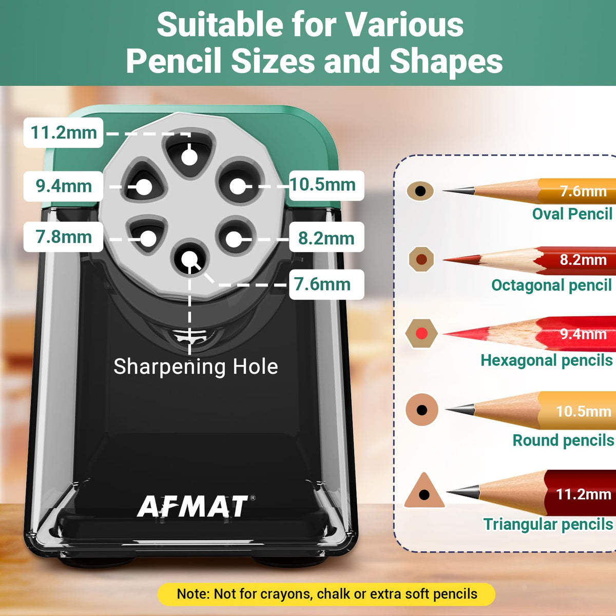 AFMAT PSD1 Rechargeable 6-Hole Electric Pencil Sharpener Heavy Duty, Auto Stop Classroom Pencil Sharpener for 6-11mm Pencils, 10,000+ Sharpenings