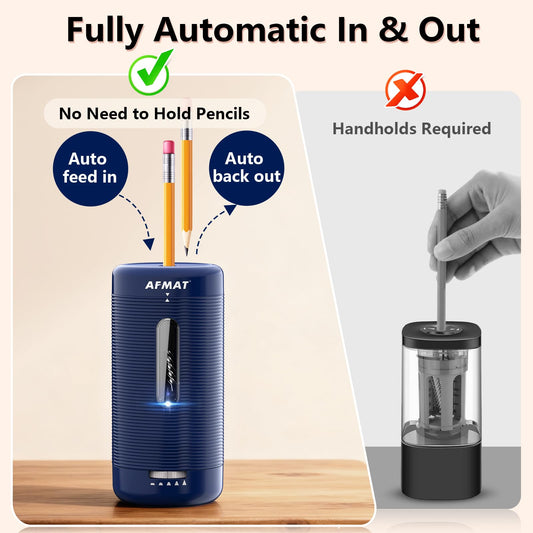 Newly Upgraded Fully Automatic Rechargeable Electric Pencil Sharpener, 3X Longer Cutter Life, PSC2BL