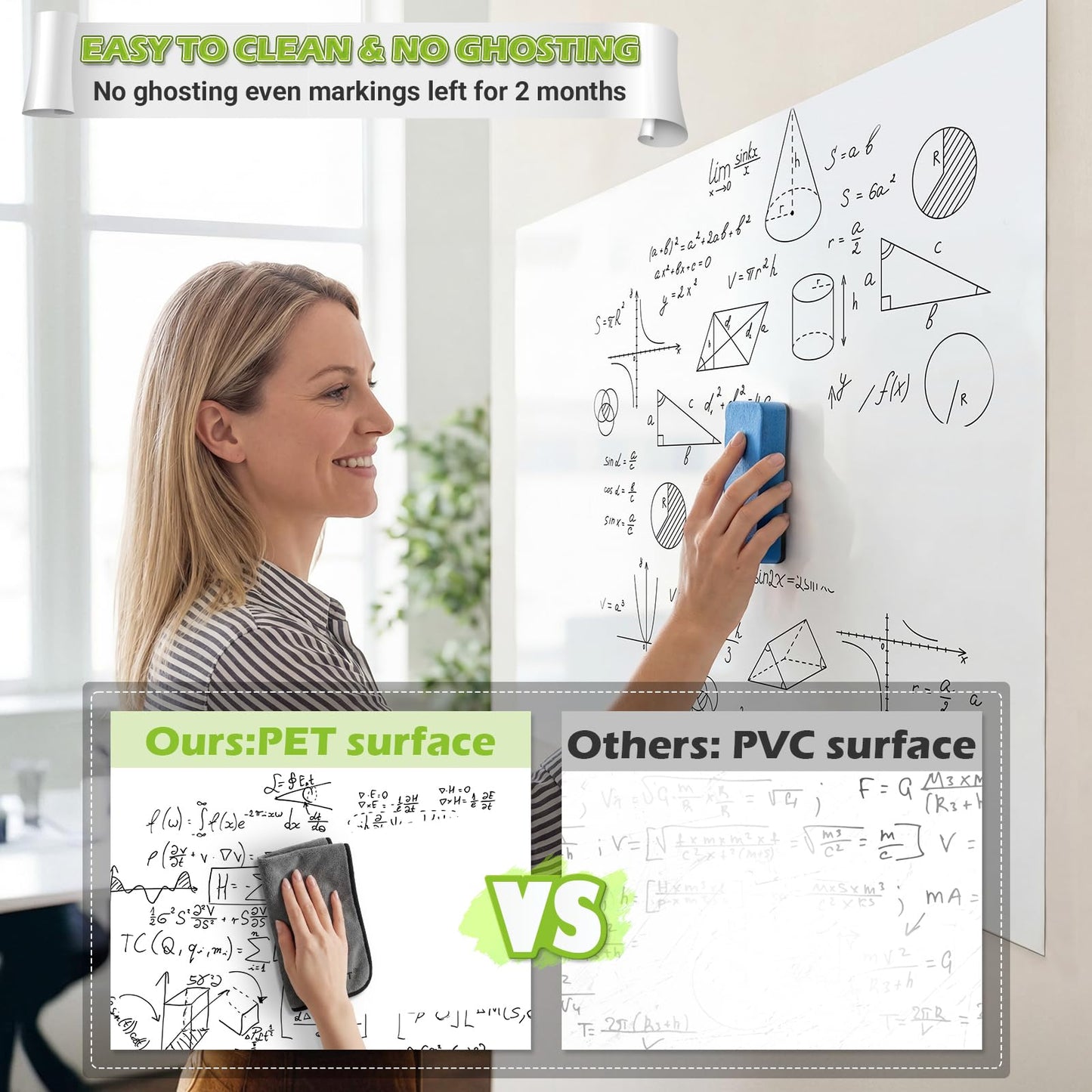 AFMAT Whiteboard Sticker for Wall, 48" x 36" White Board Paper, Super Sticky Dry Erase Wallpaper, Peel and Stick Dry Erase Board with 3 Markers, No Ghosting Whiteboard Paper for Home Office Classroom,WS23C