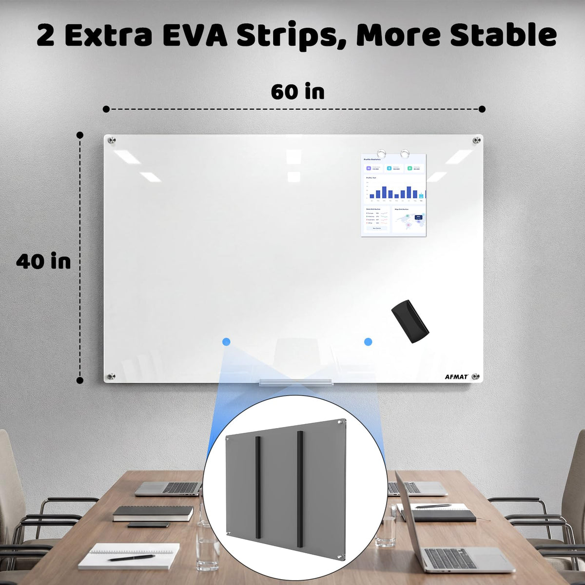 Magnetic Dry Erase Board, 40