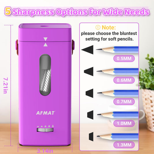 Newly Upgraded Fully Automatic Rechargeable Electric Pencil Sharpener, 3X Longer Cutter Life,PSC6PR