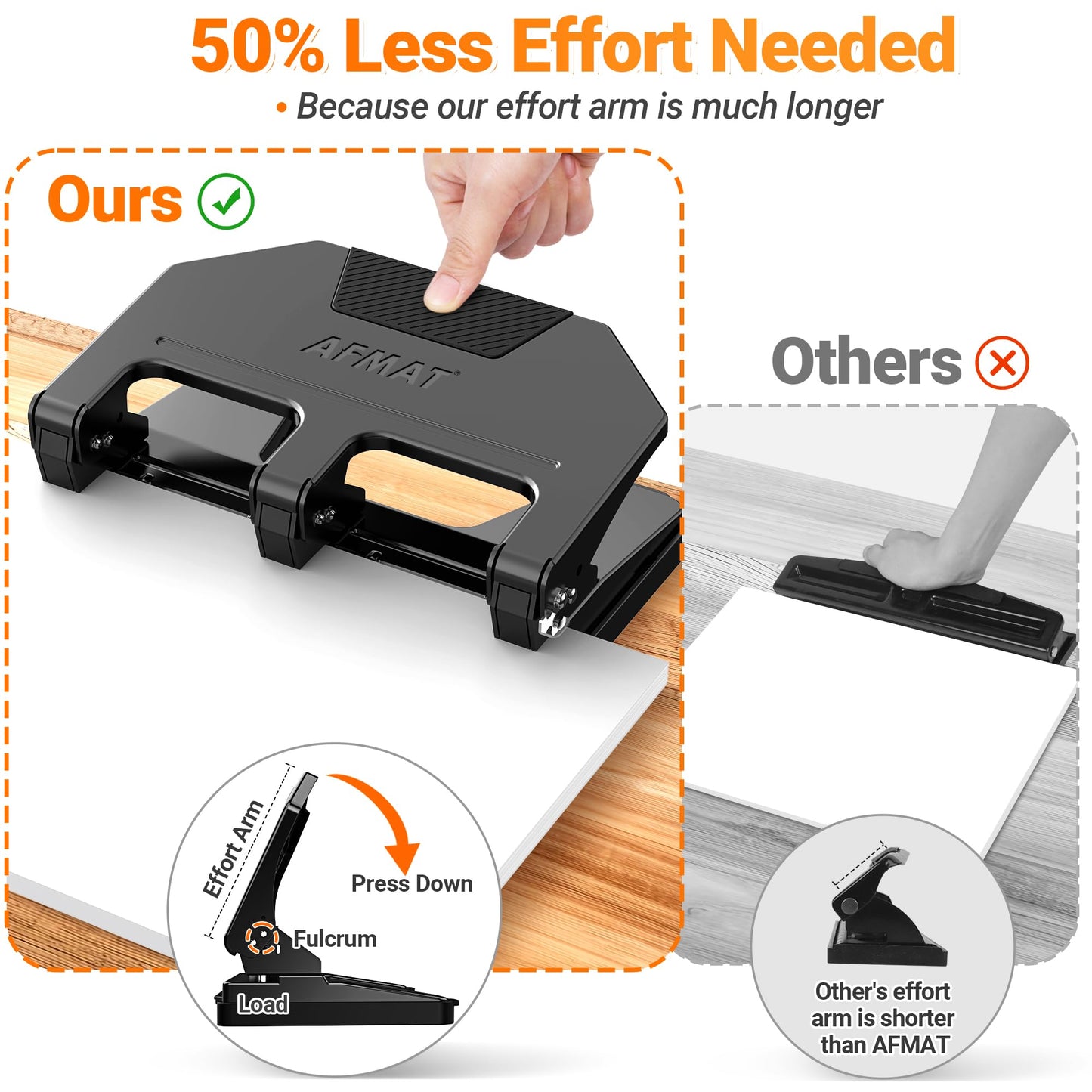 AFMAT 3 Hole Punch Heavy Duty, 9/32" Hole Diameter, 50-Sheet 3 Hole Puncher for Binder, 50% Reduced Effort, Metal Three Hole Punch w/ 10,000+ Uses, Bulit-in S.S. Paper Guide, Large Chip Tray, HPX5BK