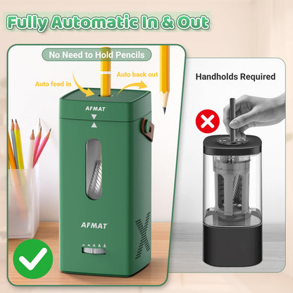 Newly Upgraded Fully Automatic Rechargeable Electric Pencil Sharpener for 6-12mm No.2/Jumbo Pencils, 3X Longer Cutter Life,PSC6GN