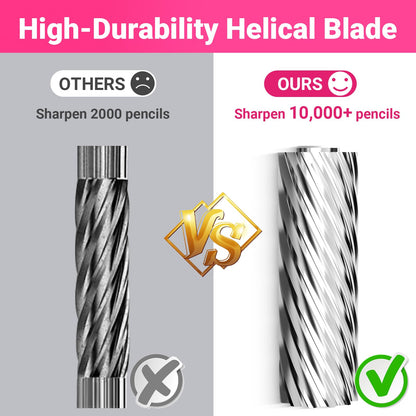 Rechargeable Classroom Electric Pencil Sharpener,PSD1BK