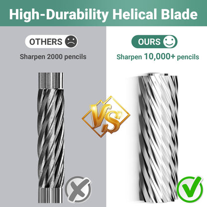 Rechargeable Classroom Electric Pencil Sharpener,PSD1BK