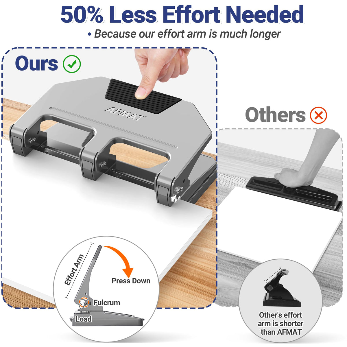 AFMAT 3 Hole Punch Heavy Duty, 9/32