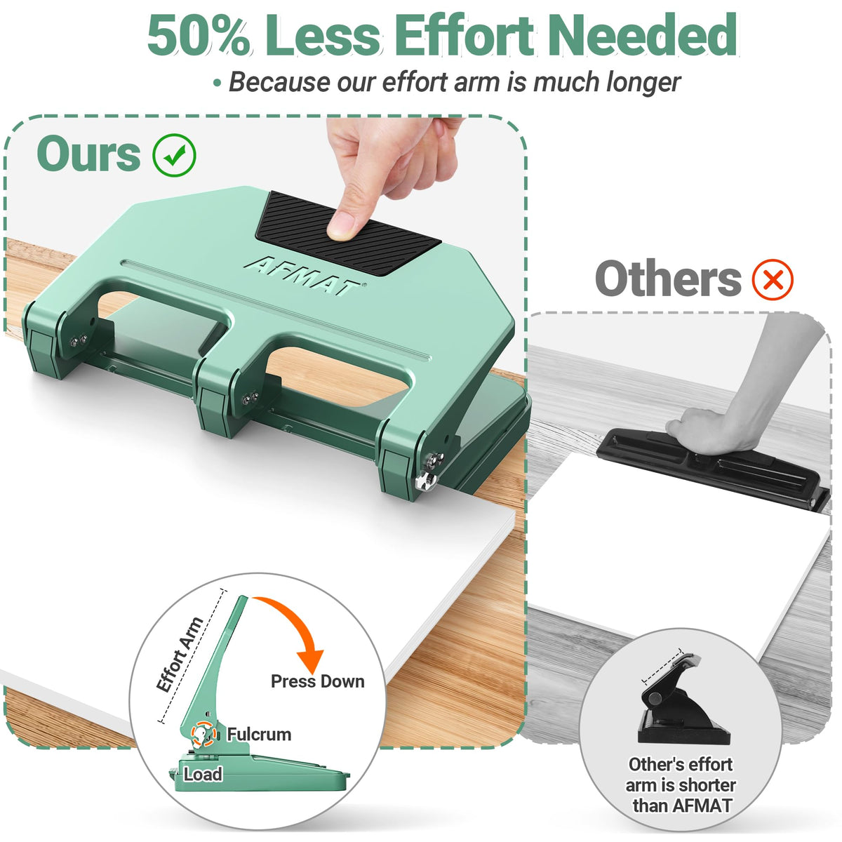 AFMAT 3 Hole Punch Heavy Duty, 9/32