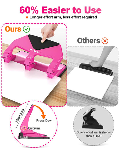 AFMAT HP20 Heavy Duty 3 Hole Punch, 60% Reduced Effort, 50-Sheet 3 Hole Puncher for Binder, 10,000+ Uses