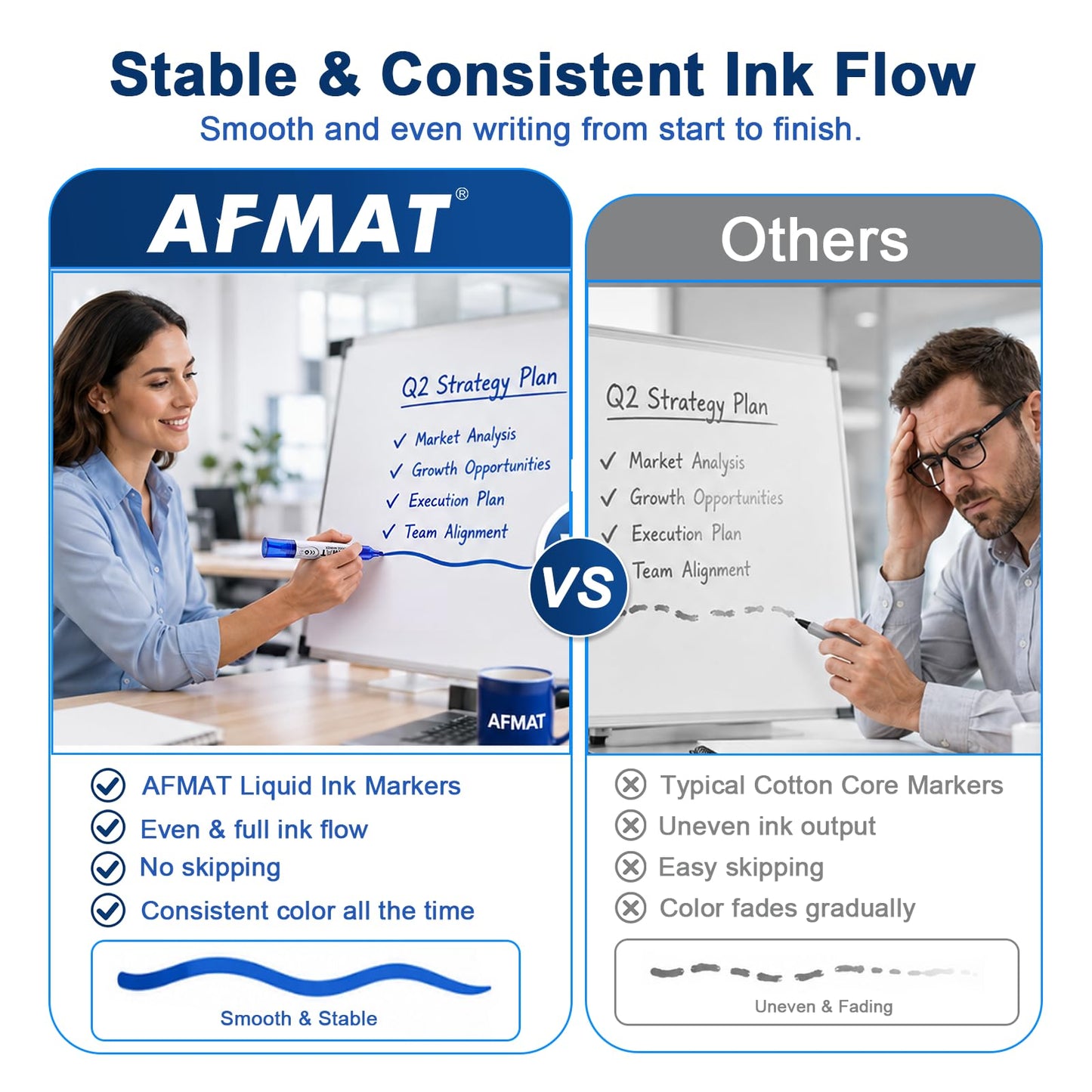 AFMAT Dry Erase Markers, Liquid Chisel Tip Whiteboard Markers with Visible Ink Window, Low Odor & Non-Toxic, 3X Large Capacity, No Residue for White Board, Classroom, Office, Home, Bright Blue,12 Pack,DB10X6