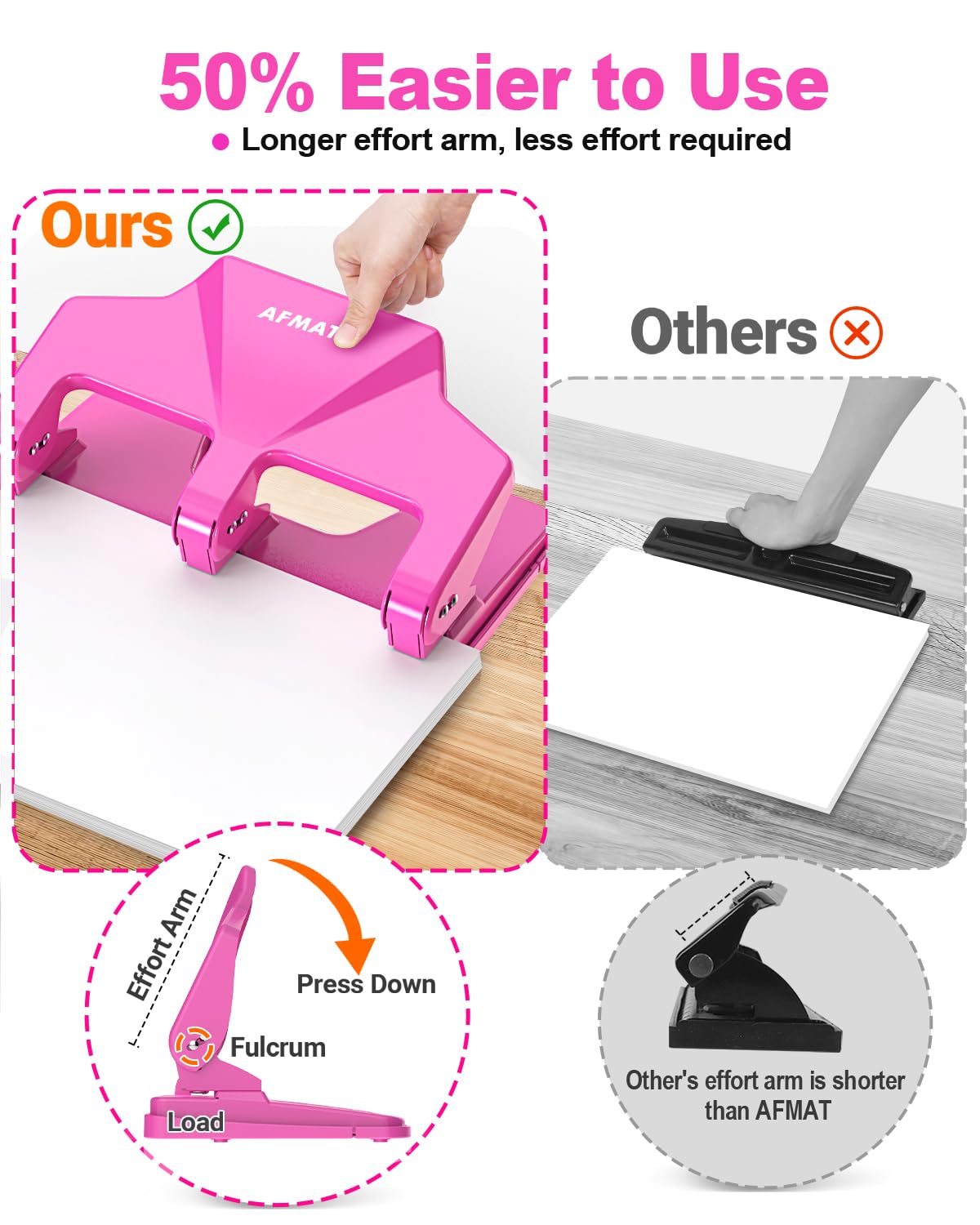 AFMAT HP14 3 Hole Punch Heavy Duty, 40-Sheet Three Hole Punch, 50% Reduced Effort Metal Paper Puncher w/Large Chip Tray,HP14PK