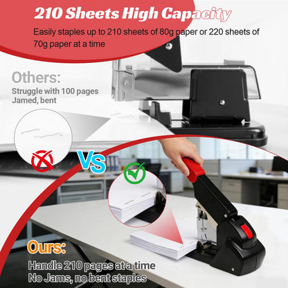 AFMAT Heavy Duty Stapler, 210 Sheet Staplers for Desk with 7000 Staples, Jam-Free, 50000+ Uses, 60% Reduced Effort, Easy Reload, Adjustable Paper Guide, Large Metal Manual Office Staplers, ES15RD