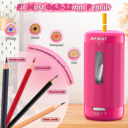 🔵Used-good🔵Newly Upgraded Fully Automatic Rechargeable Electric Pencil Sharpener for 6-12mm No.2/Jumbo Pencils, 3X Longer Cutter Life,PSC3RR