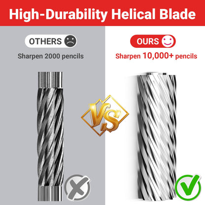 Rechargeable Classroom Electric Pencil Sharpener,PSD1BK