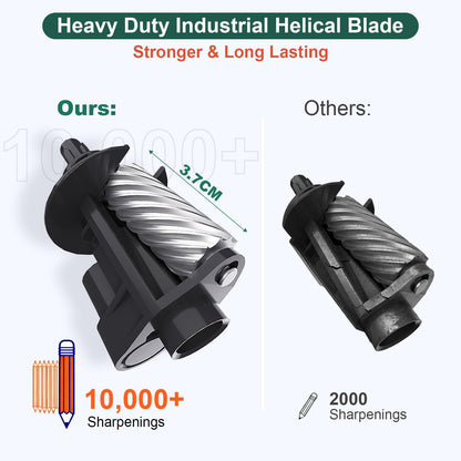 Rechargeable Classroom Electric Pencil Sharpener,PSD3BL