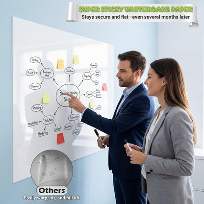AFMAT 2 Pack Whiteboard Sticker for Wall, 36" x 24" White Boardpaper, Upgrade PET Dry Erase Wallpaper with 6 Markers, Super Sticky & No Ghost, Peel and Stick Dry Erase Board for Home Office Classroom,WS12Q2