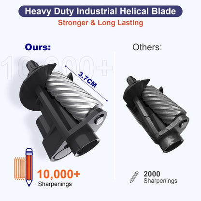 Rechargeable Classroom Electric Pencil Sharpener,PSD3BL