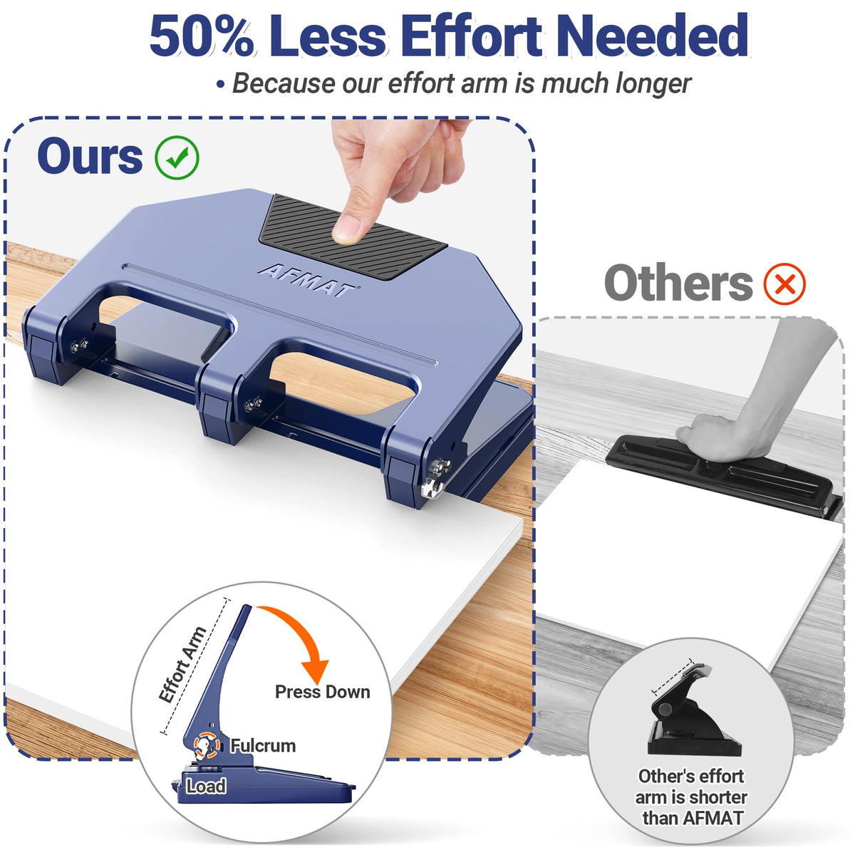 AFMAT 3 Hole Punch Heavy Duty, 9/32