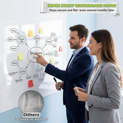 AFMAT Whiteboard Sticker for Wall, 4x8ft White Board Paper, Super Sticky Dry Erase Wallpaper, Peel and Stick Dry Erase Board with 20 Markers, No Ghosting Whiteboard Paper for Home Office Classroom,WS48C