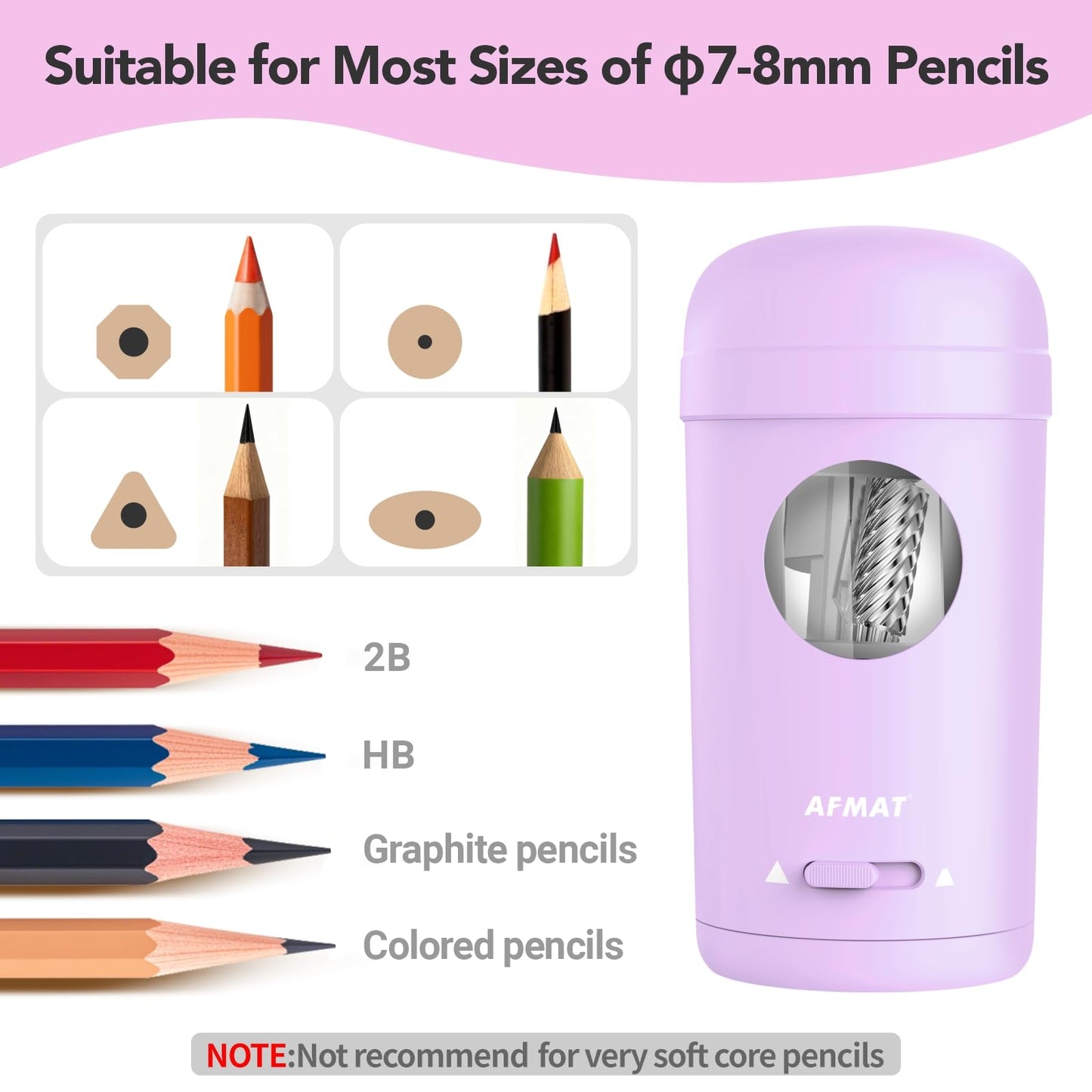Fully Automatic Rechargeable Electric Pencil Sharpener for φ7-8mm No.2/Colored Pencils,PSX7PR