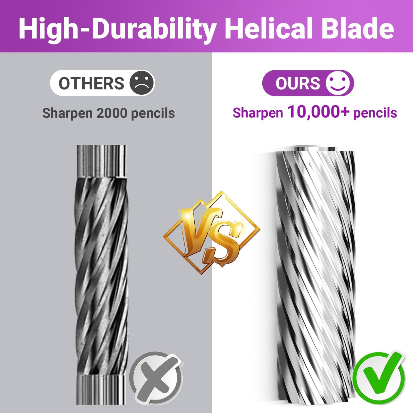 Rechargeable Classroom Electric Pencil Sharpener,PSD1BK