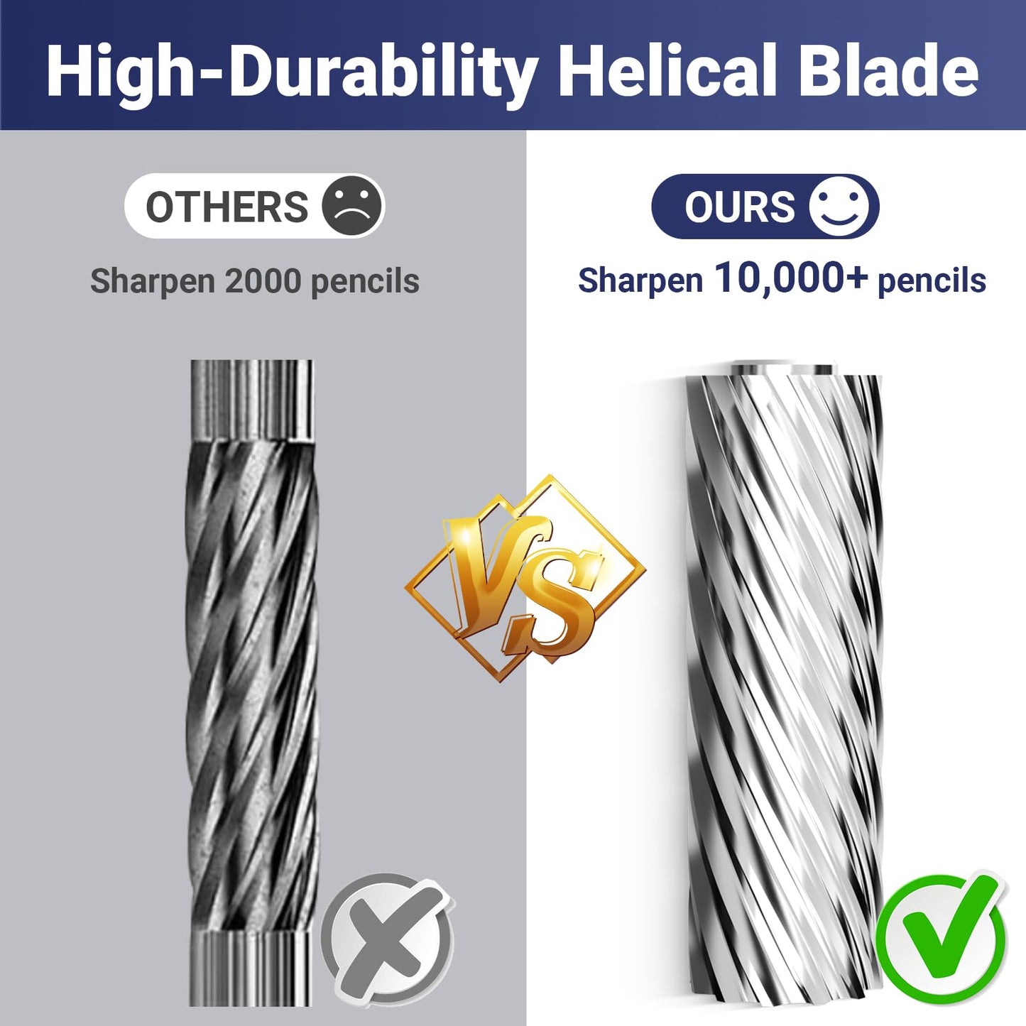 Rechargeable Classroom Electric Pencil Sharpener,PSD1BK