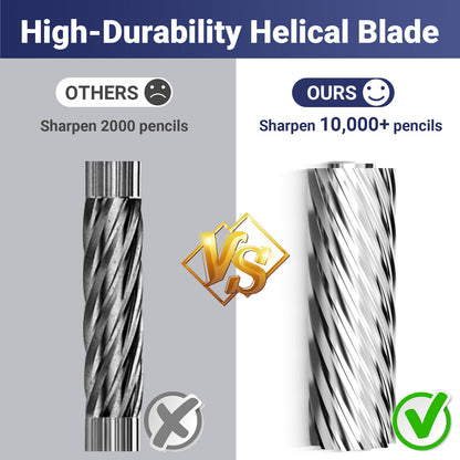 Rechargeable Classroom Electric Pencil Sharpener,PSD1BK