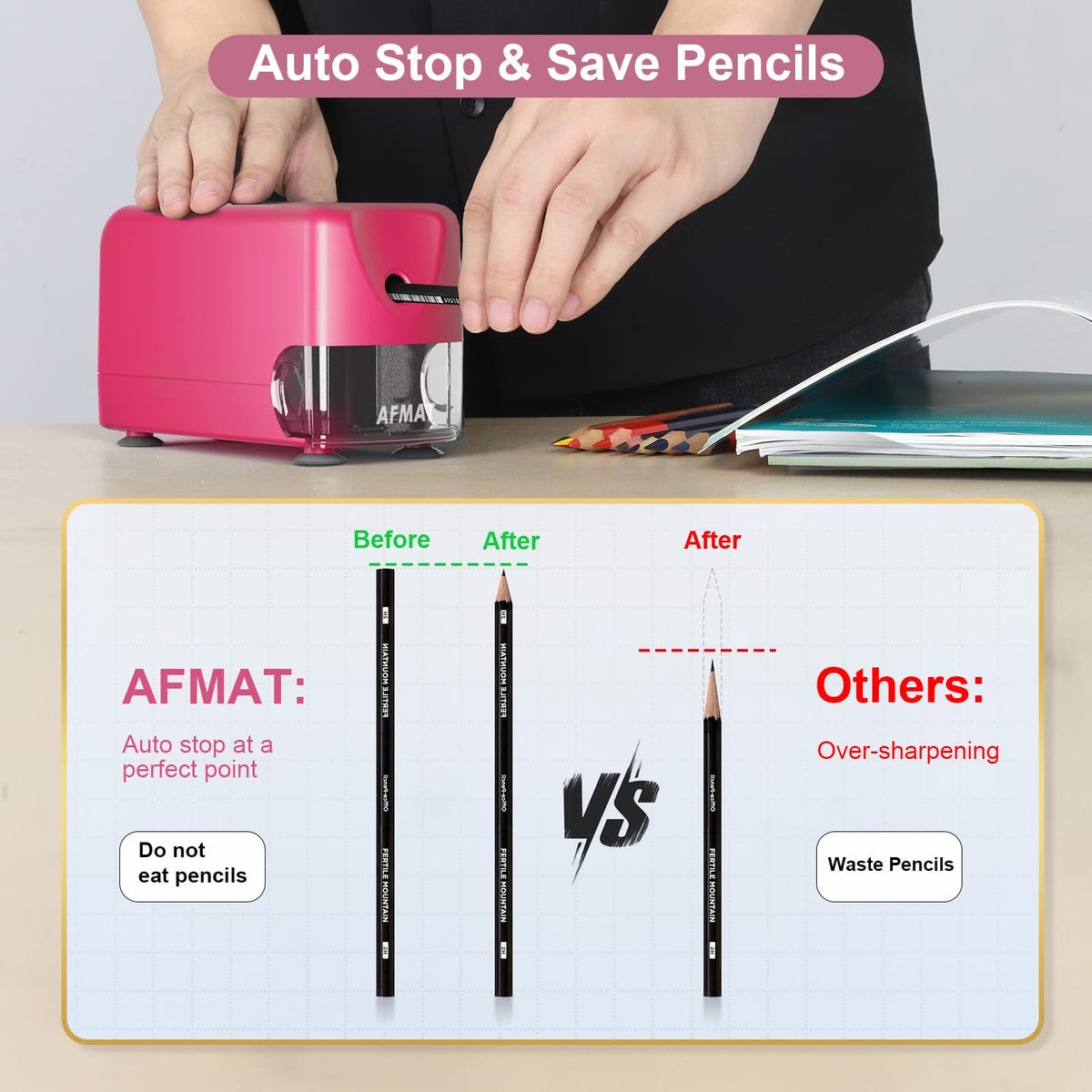 🏫Classroom Must-Haves Every Teacher Needs🏫Electric Pencil Sharpener for Classroom, Cordless & Rechargeable & Heavy Duty, for 6-11mm Pencils, 10,000 Sharpenings,Battery Powered with Adapter,PSD3PKB