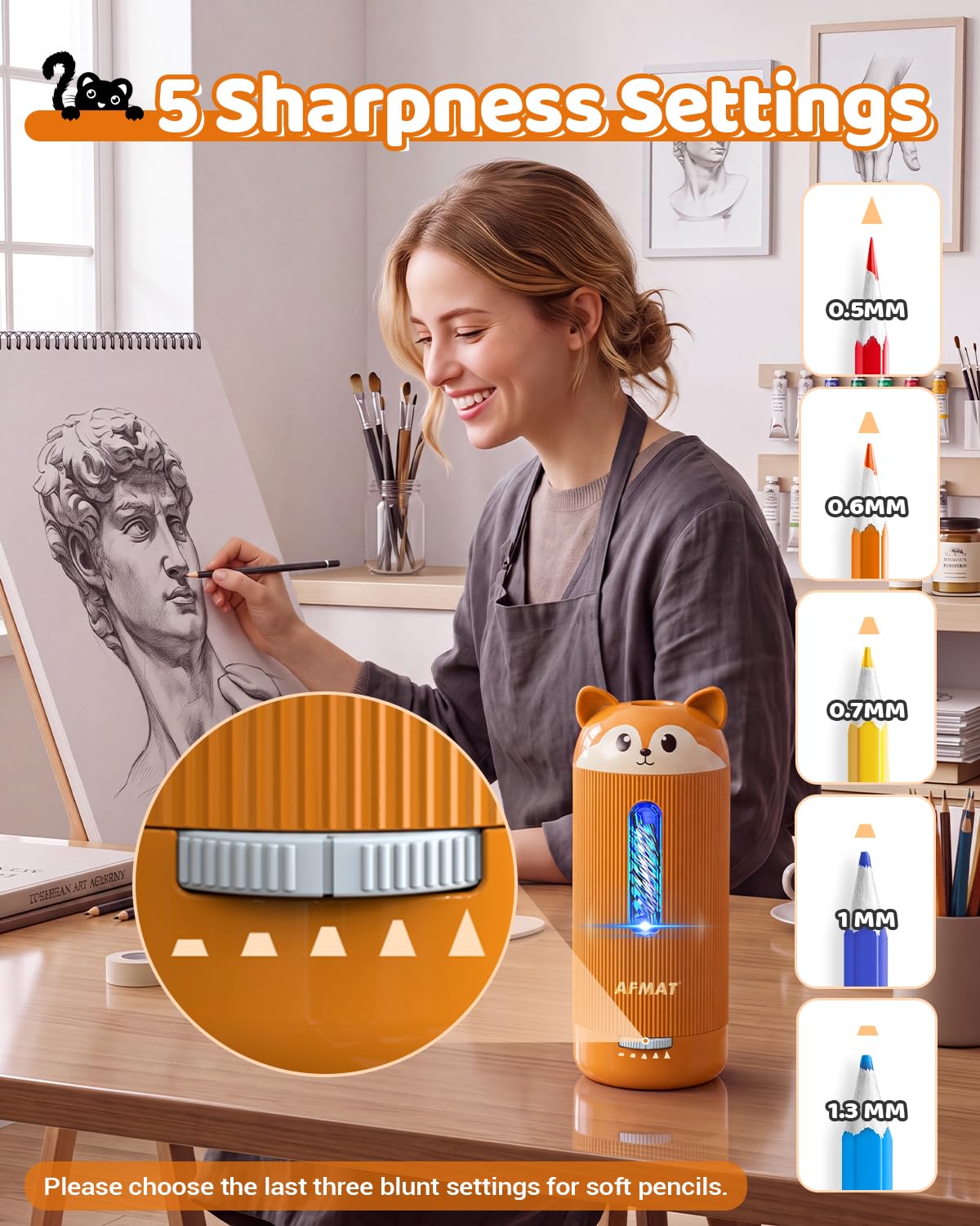 ✅Newest Model Best Features✅ AFMAT PSJ4 Electric Pencil Sharpener, Fully Automatic, for 6.5-12mm Pencils,PSJ4BN