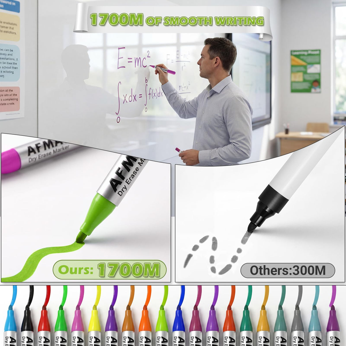4x8ft White Board Paper Whiteboard Sticker for Wall, Super Sticky Dry Erase Wallpaper with 20 Markers, No Ghosting Whiteboard Paper for Home Office Classroom,WS48C