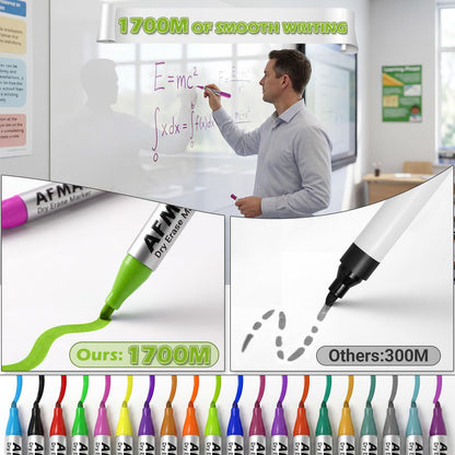 AFMAT Whiteboard Sticker for Wall, 4x8ft White Board Paper, Super Sticky Dry Erase Wallpaper, Peel and Stick Dry Erase Board with 20 Markers, No Ghosting Whiteboard Paper for Home Office Classroom,WS48C