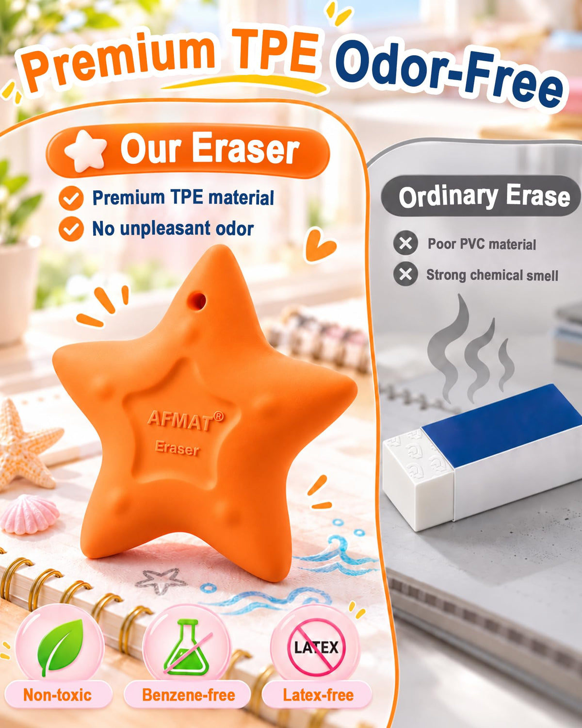 AFMAT PE08 Erasers for Kids, Hipolymer TPE Pencil Eraser, Latex-Free, 5 Pcs
