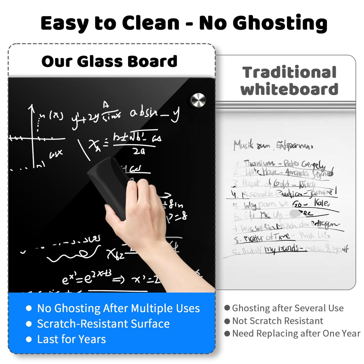 AFAMT Magnetic Dry Erase Board, 40